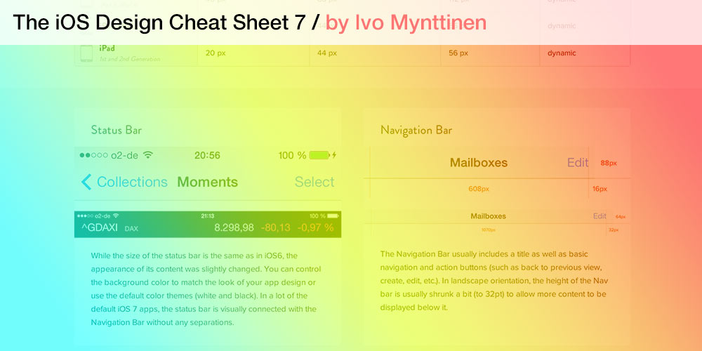 iOS7 design cheat sheet by Ivo Mynttinen