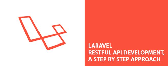 Graphic with text laravel restful API development, a step by step approach